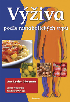 Výživa podle metabolických typů