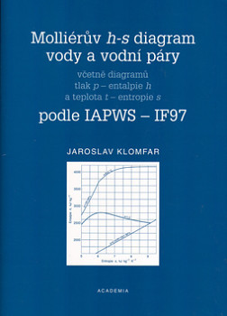 Molliérův diagram vody a vodní páry