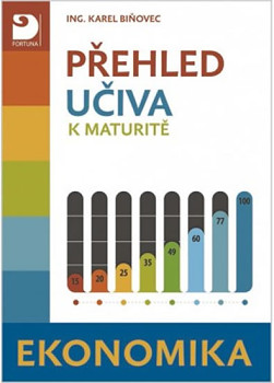 Přehled učiva k maturitě – Ekonomika